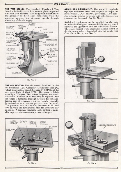 Page 2.  The manual was printed 77 years ago.